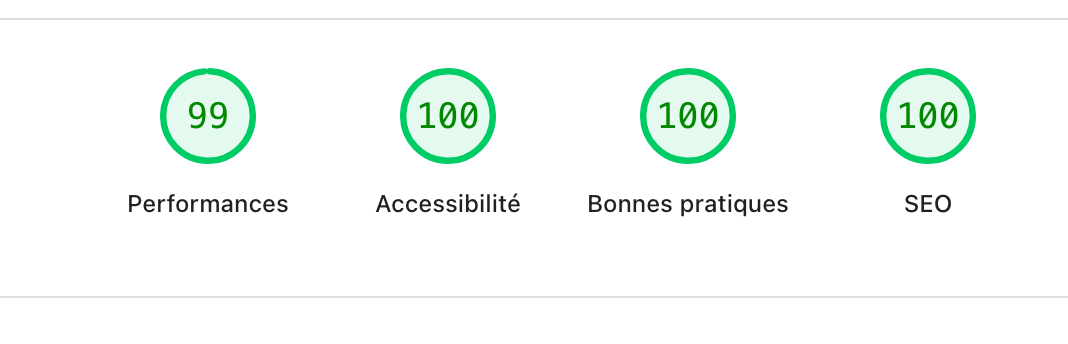 Scores Google PageSpeed Insights de pebify.be sur mobile : performance, accessibilité, bonnes pratiques et SEO