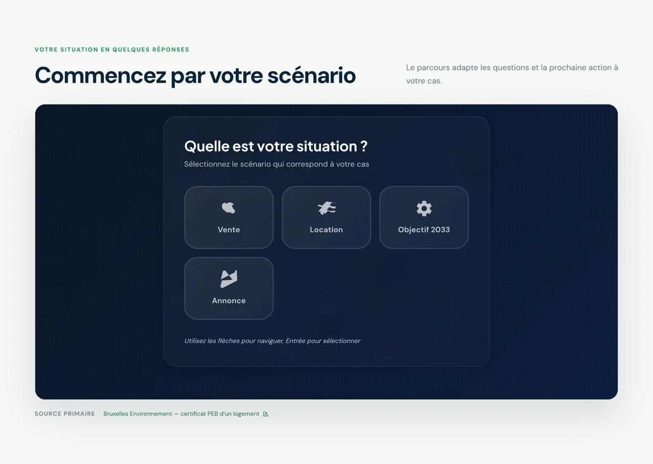 Diagnostic de conformité PEB : outil interactif créé pour pebify.be